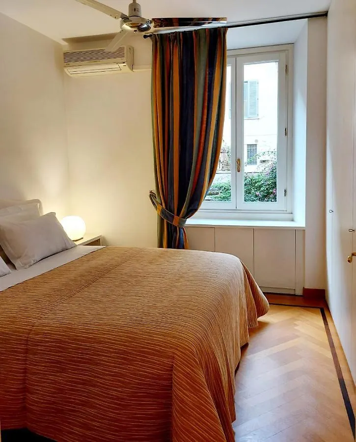 Appartement Brera Milano  Milan